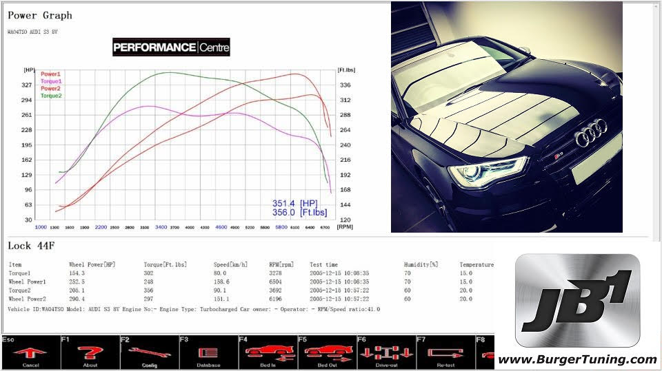 Group 1: VW EA888 MQB Gen3 2.0T for 280hp, 293hp and 300hp - Image 2