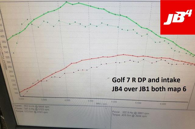 Group 1: VW EA888 MQB Gen3 2.0T for 280hp, 293hp and 300hp - Image 10